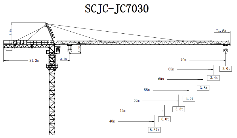 JC7030-12塔式起重机