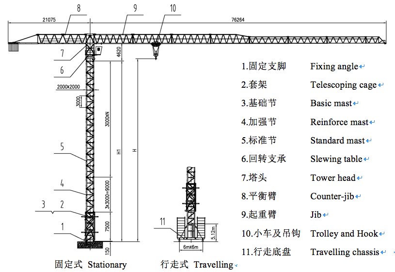 TC7525-16塔式起重机